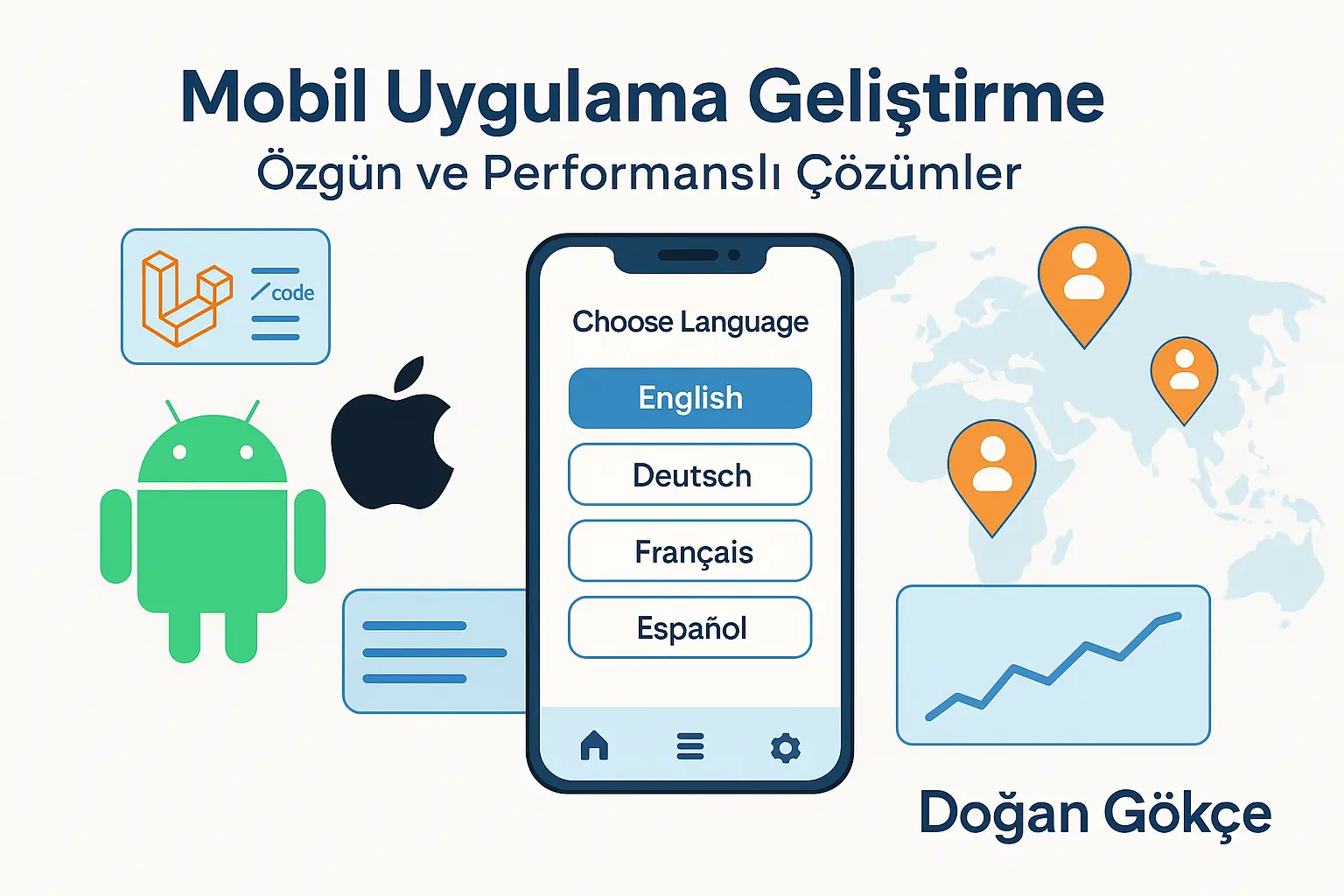 Mobile App Development